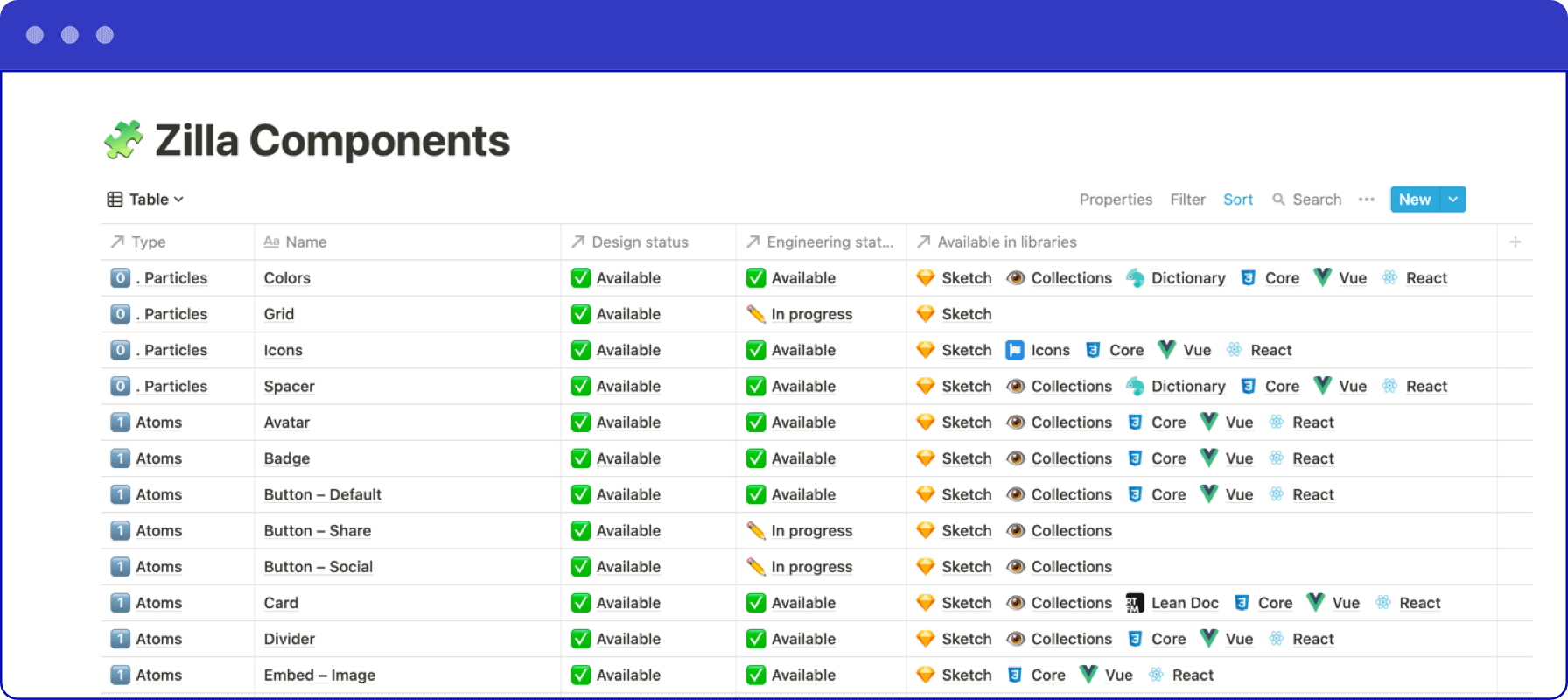Tracking page for components with status and availability.